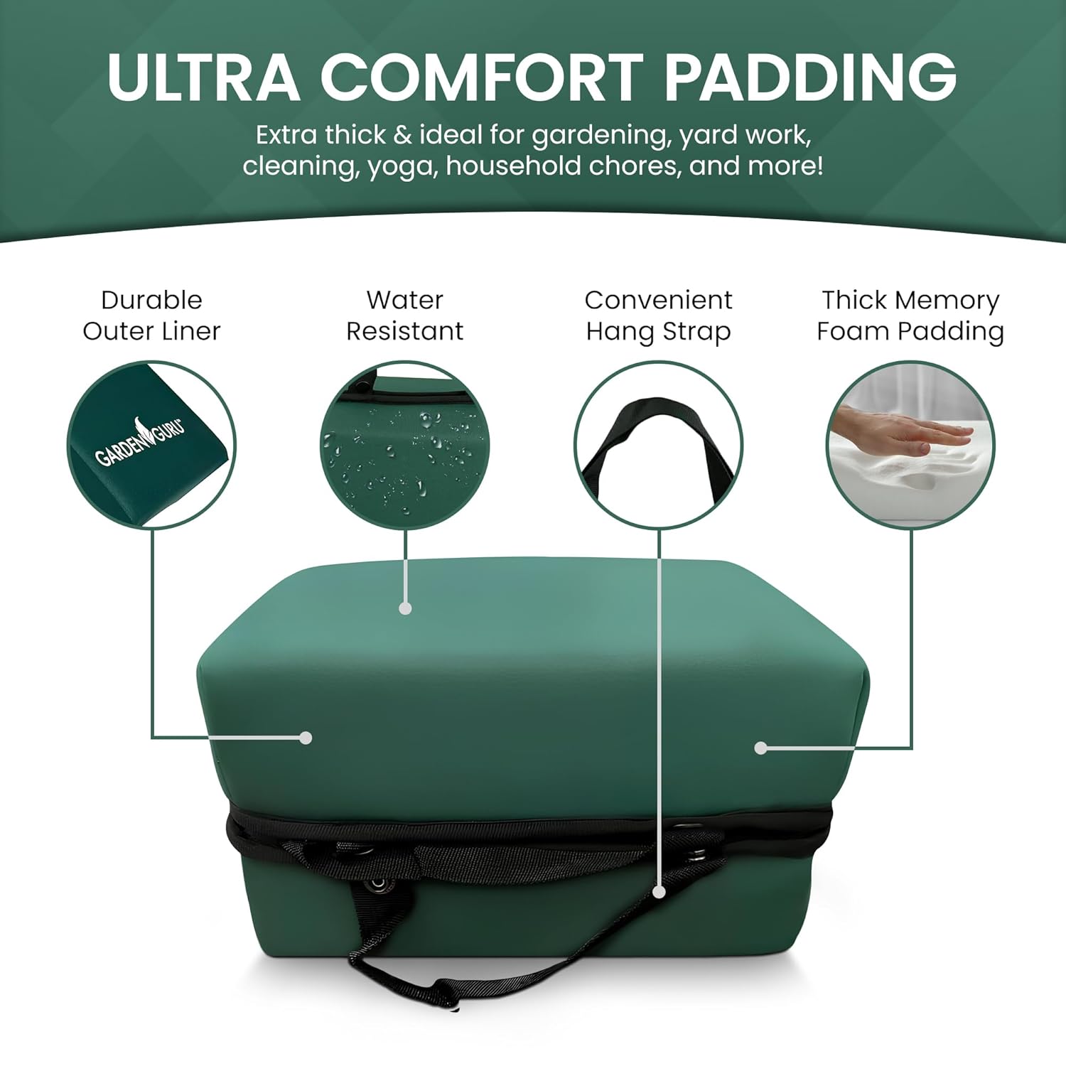 Extra Thick Garden Kneeler Pad