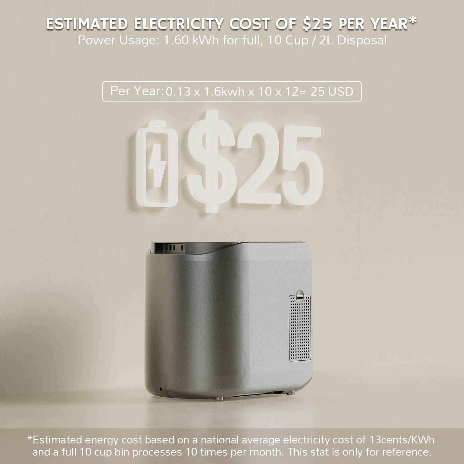 Revive V500 Electric Kitchen Composter Visual Smart Composting System
